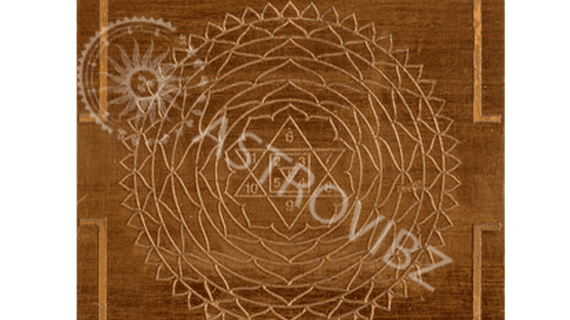 Swayamvara Parvati Yantram