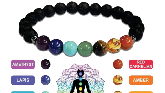 Energized 7 Chakra