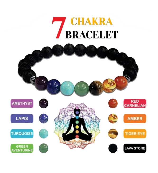 Energized 7 Chakra Bracelet