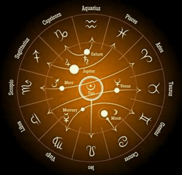 Prasna Astrology 1 Question Horary Astrology
