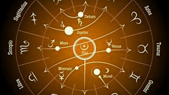 Prasna Astrology 1 Question Horary Astrology