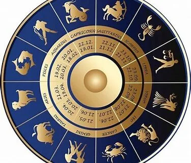 Vedic Astrology Report