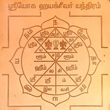 Sri Yoga Hayagreeva Yantram