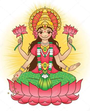Essential Lakshmi Ganesha Homam