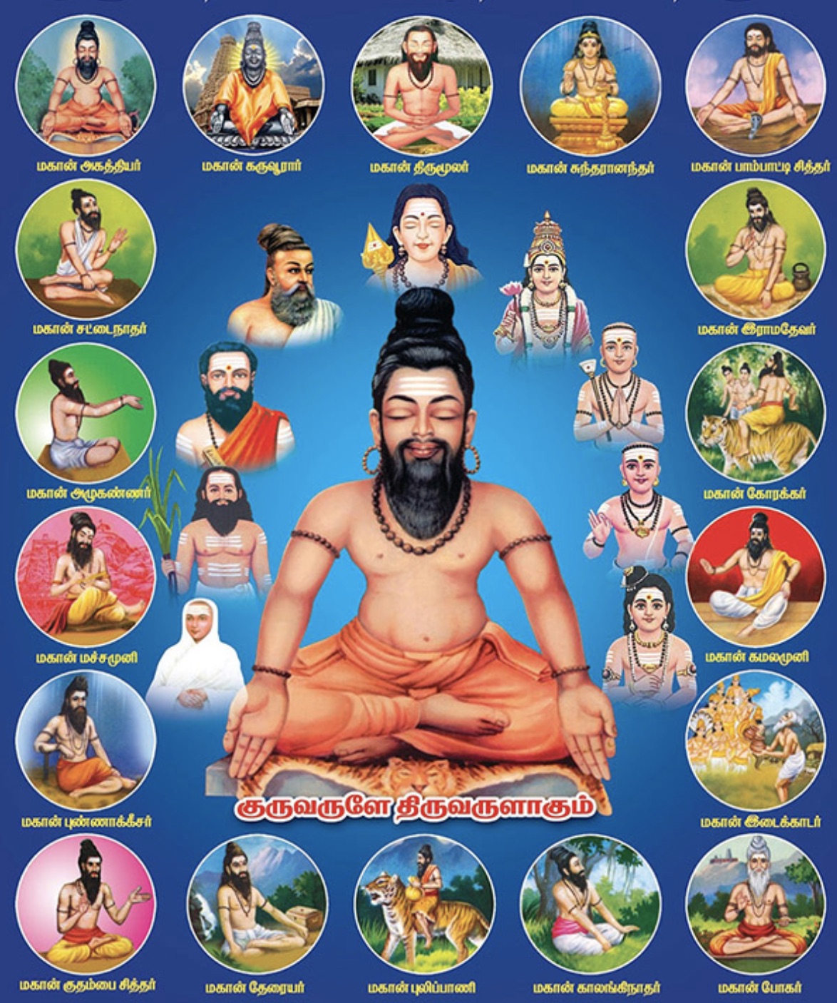 The 18 Tamil Siddhars